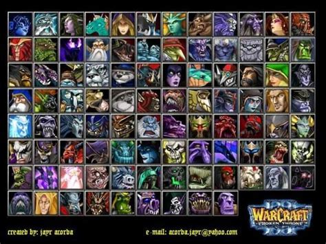 The Dota 1 Hero Archive ++ All Official Dota 1 Heroes in Warcraft 3.
